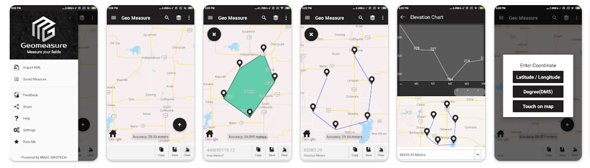 how geo measure works