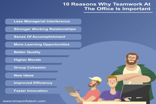 10-reasons-why-teamwork-at-the-office-is-important