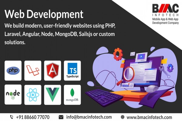 best-website-development-company-in-rajkot-india
