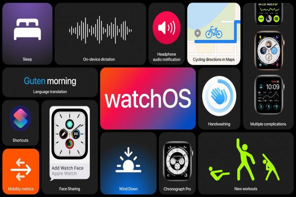 everything-we-know-about-ios14-watchos7-wwdc-2020