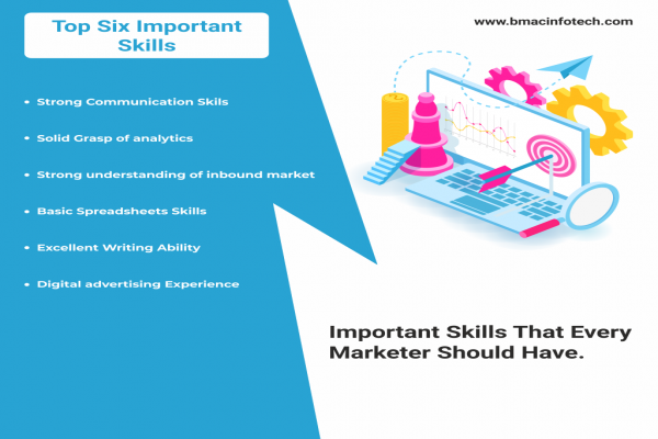 important-skills,that-every-marketer-should-have