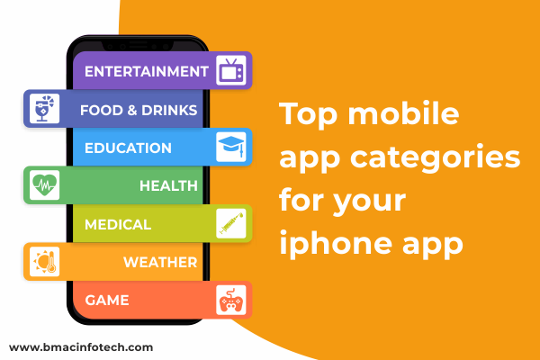 top-mobile-app-category-for-your-iphone-app