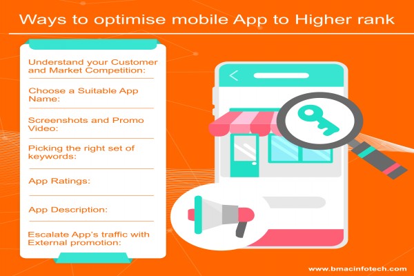 ways-to-optimize-mobile-app-to-rank-higher